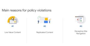 Google adsense policy voilation